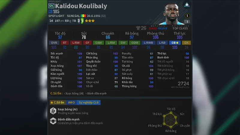 Hậu vệ (DF) - Kalidou Koulibaly (CB) mùa SPL và Marcel Desailly (CB) mùa CC